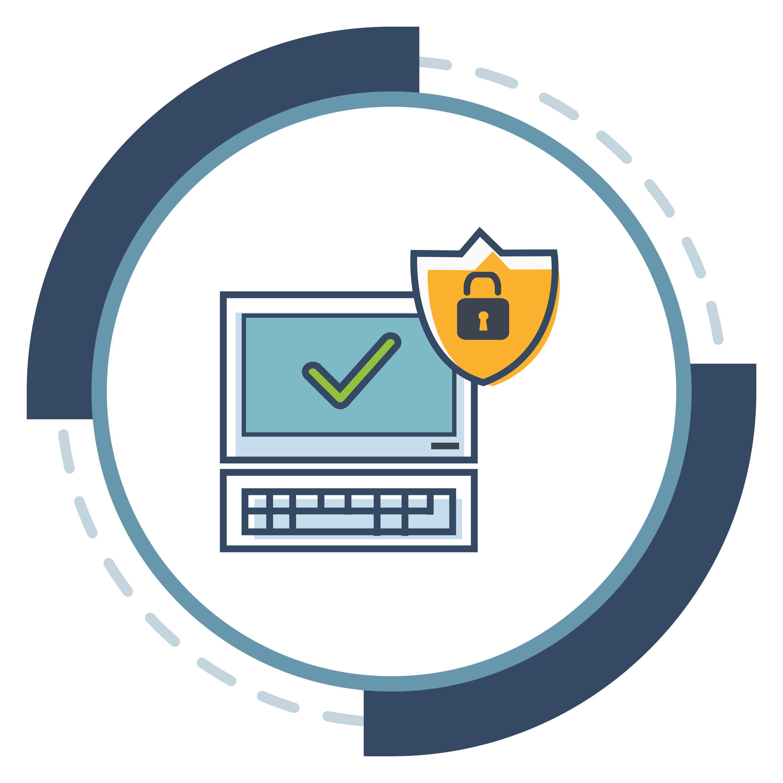 Cybersecurity Assessment